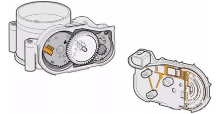 Throttle Position Sensor: Explained