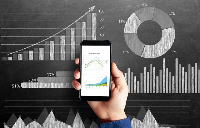 Top ten betting companies ordered by market capitalization